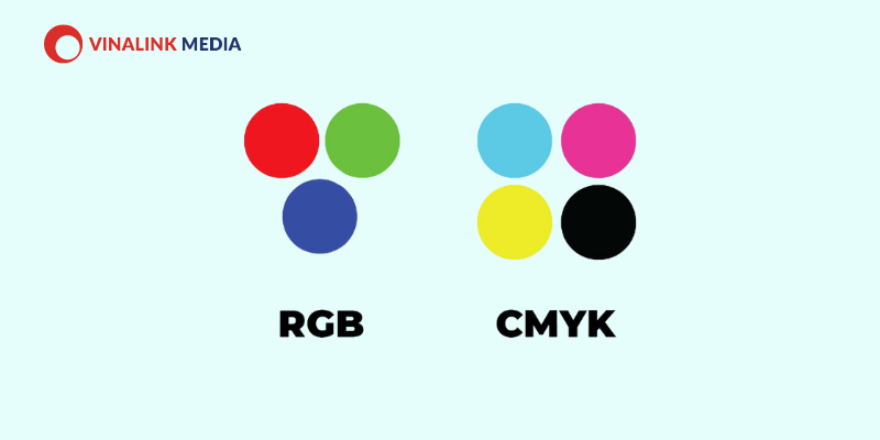 Các loại màu sắc trong thiết kế